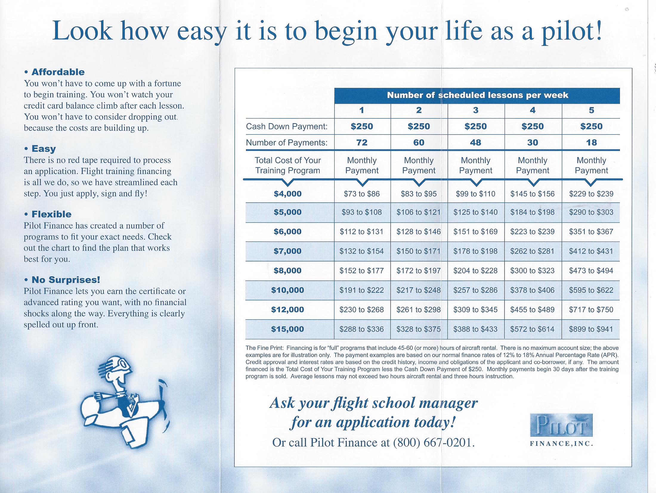 Financing Bergstrom Aircraft Inc.